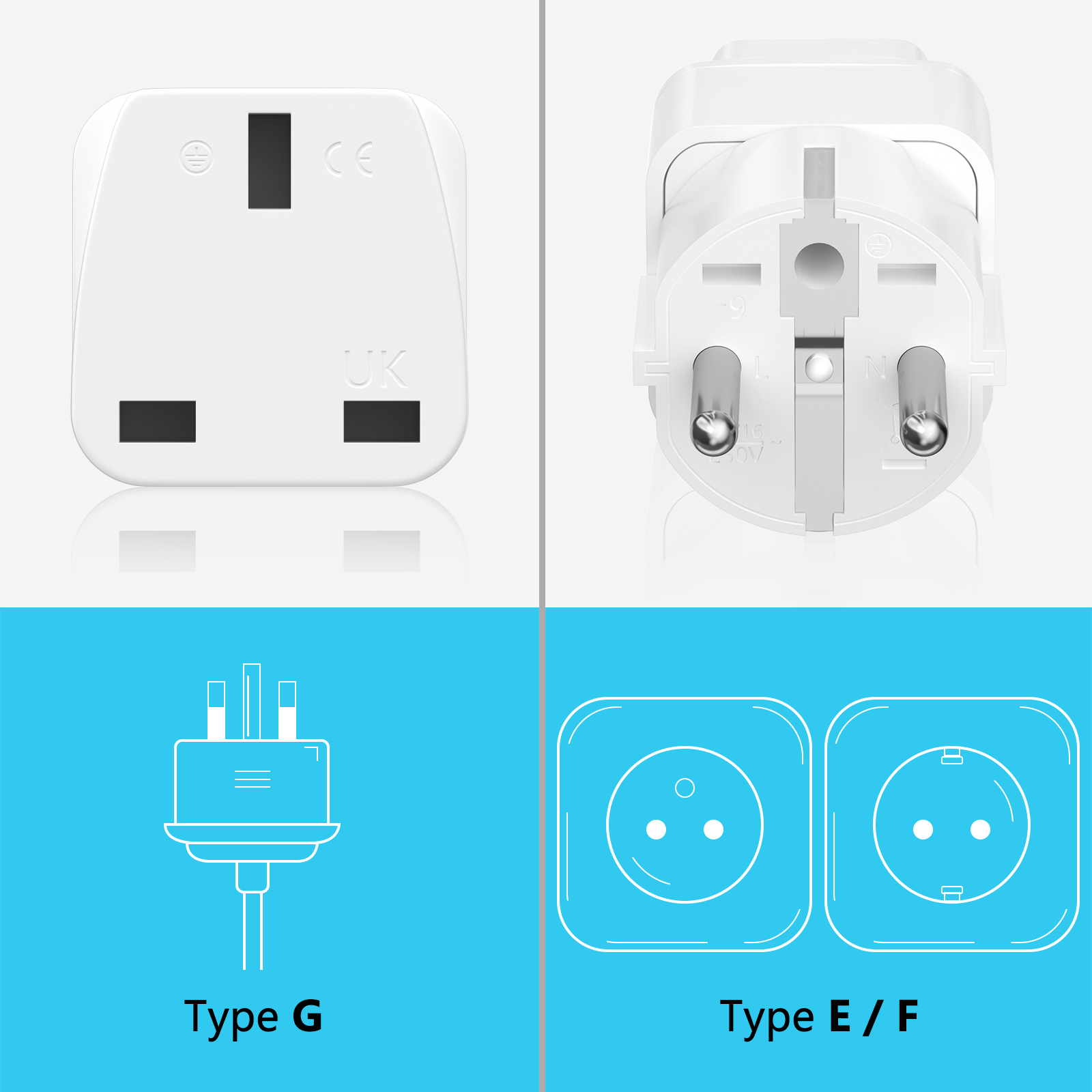 3PCS UK to EU Plug Adapter Eur - Phone Accessories Uk 리뷰 및 가격