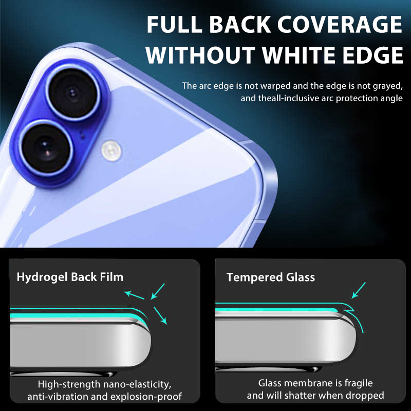 4-1Pcs Back Hydrogel Film For  - Phone Accessories Online 리뷰 및 가격