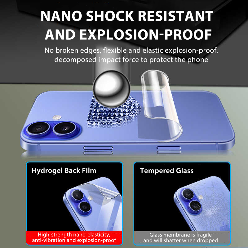 4-1Pcs Back Hydrogel Film For  - Phone Accessories Online 리뷰 및 가격