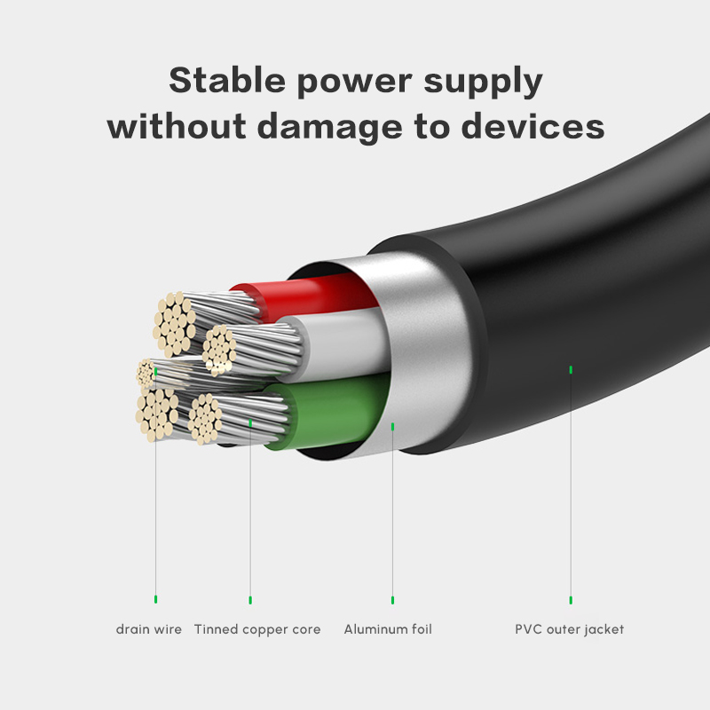 UGREEN Dual USB 2.0 to MINI US - Usb Data Cable 리뷰 및 가격