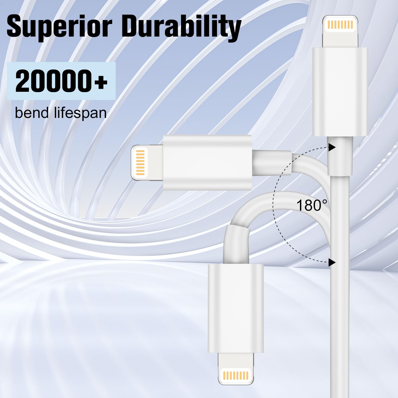 PD 30W For Apple iPhone Type C - Phone Accessories Online 리뷰 및 가격
